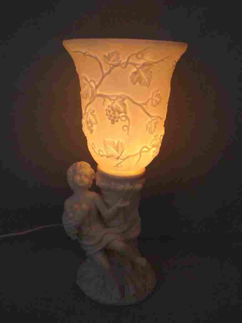 ������ʹ