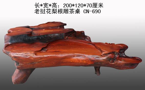 ���λ���������